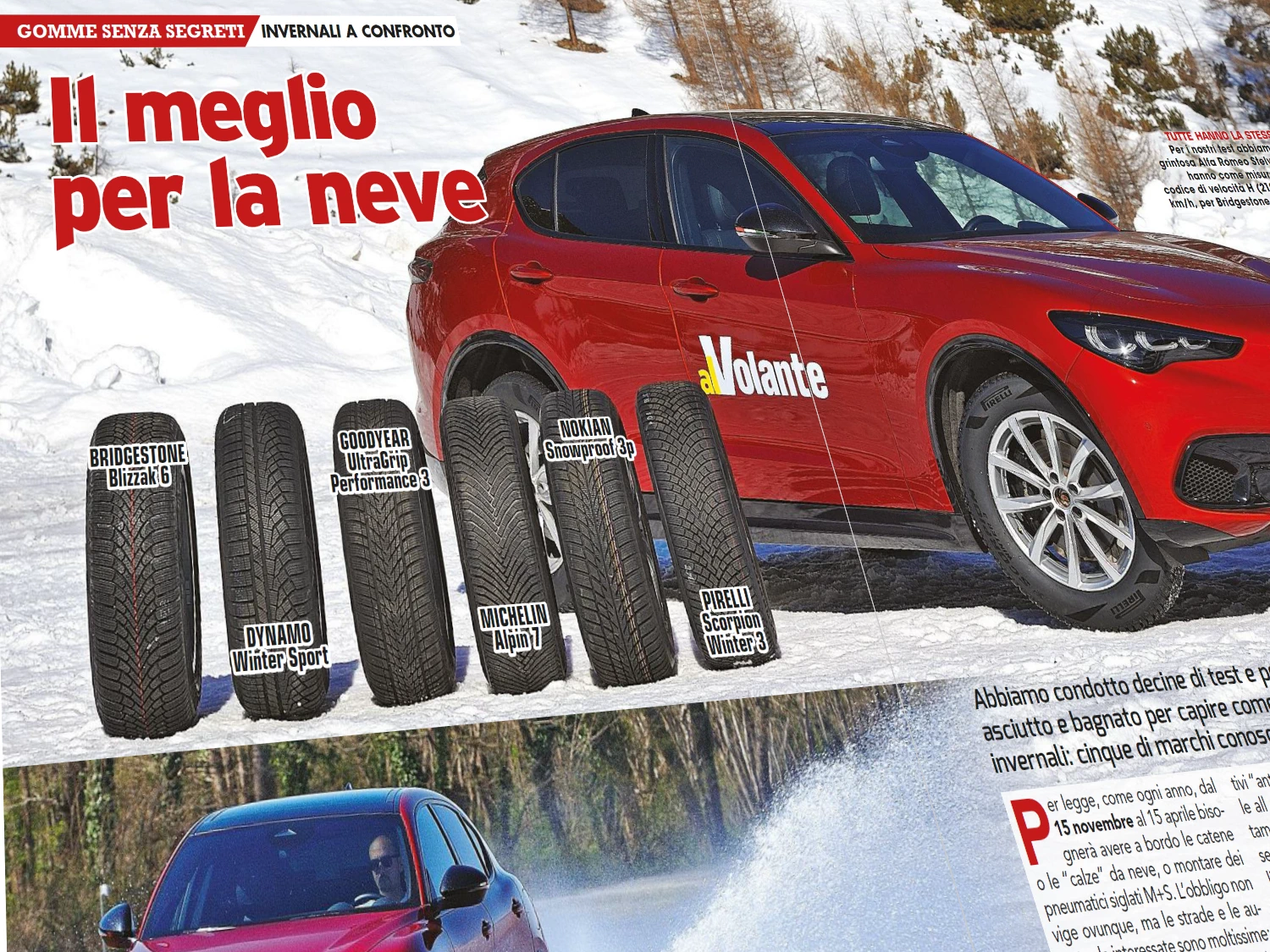 Al Volante Reifentest 2026: 235/60 R18 — Winterreifen